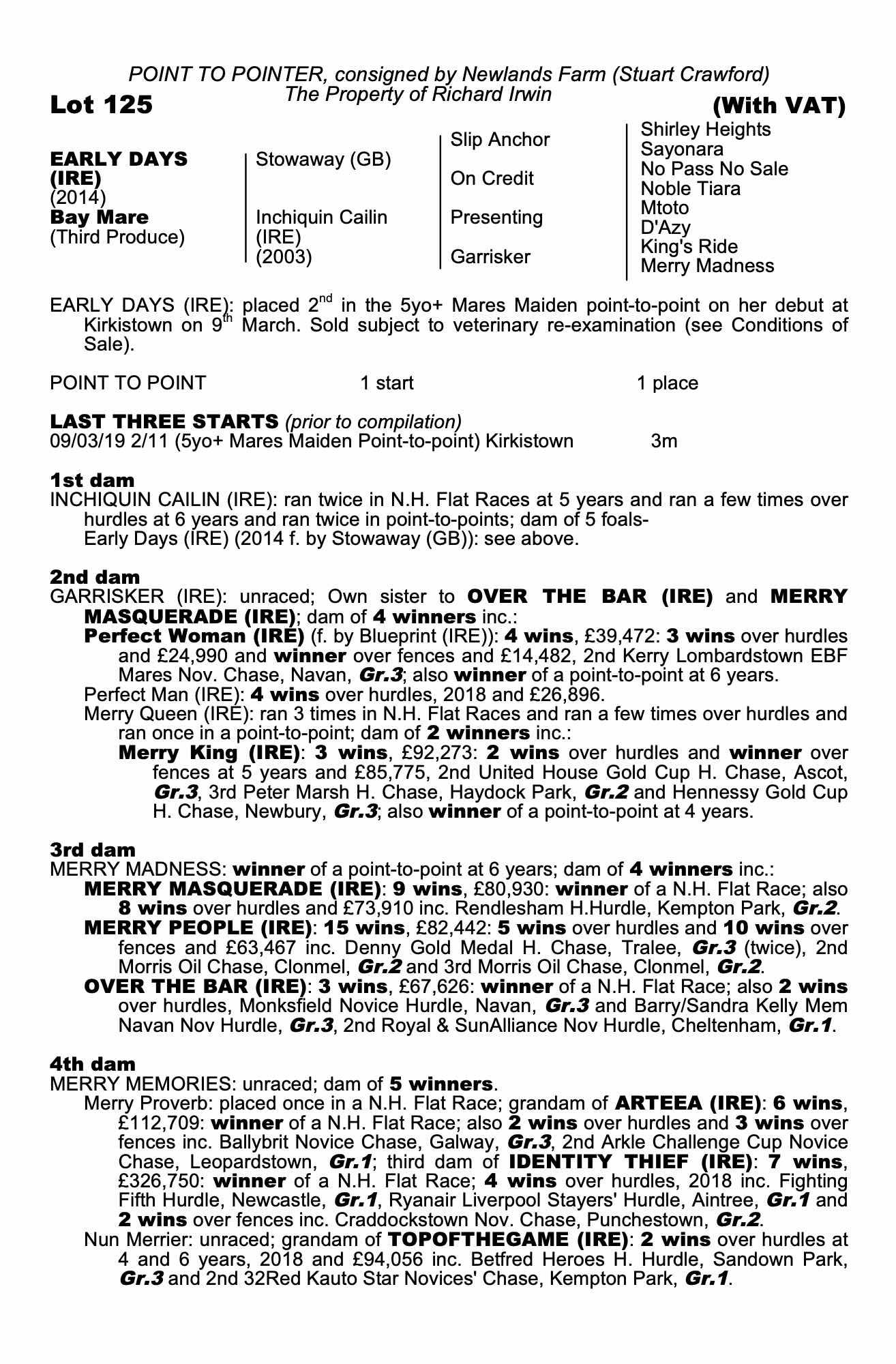 B M Back To List Pdf Purchaser Gale Force Racing Price 12 000 Consignor Newlands Farm Stuart Crawford Other Sales For This Lot November National Hunt Sale 14 Lot 1019 Inchiquin Stud Jamestown House Stud 2 500 Sales For Full