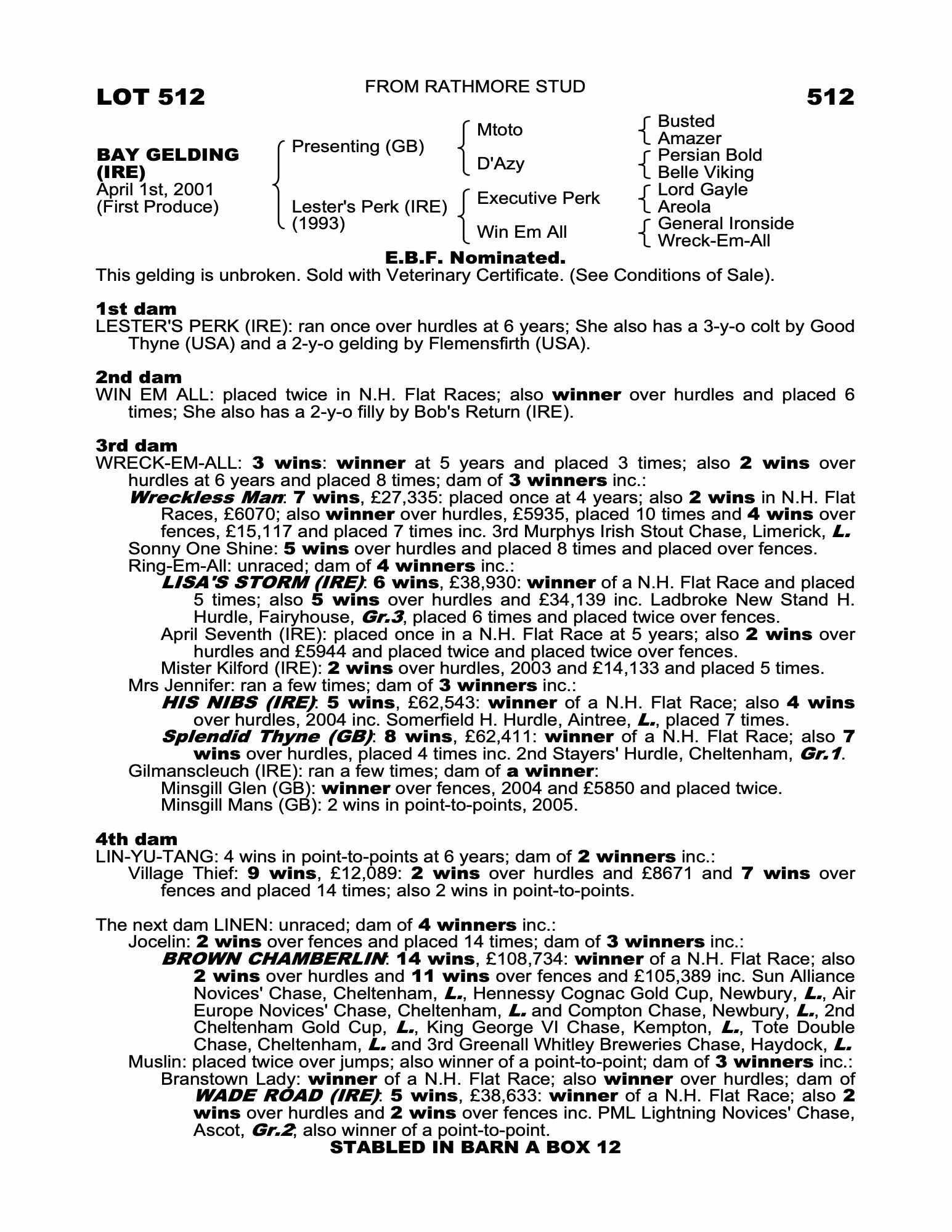 Lester S Perk Br G Back To List Pdf Purchaser Lot Not Sold Price 9 500 Consignor Rathmore Stud Sales For Half Brothers Sisters November National Hunt Sale 05 Lot 979 C By Beneficial 05 Breeda Kirwan Hickey Black Castle Stud 13 000