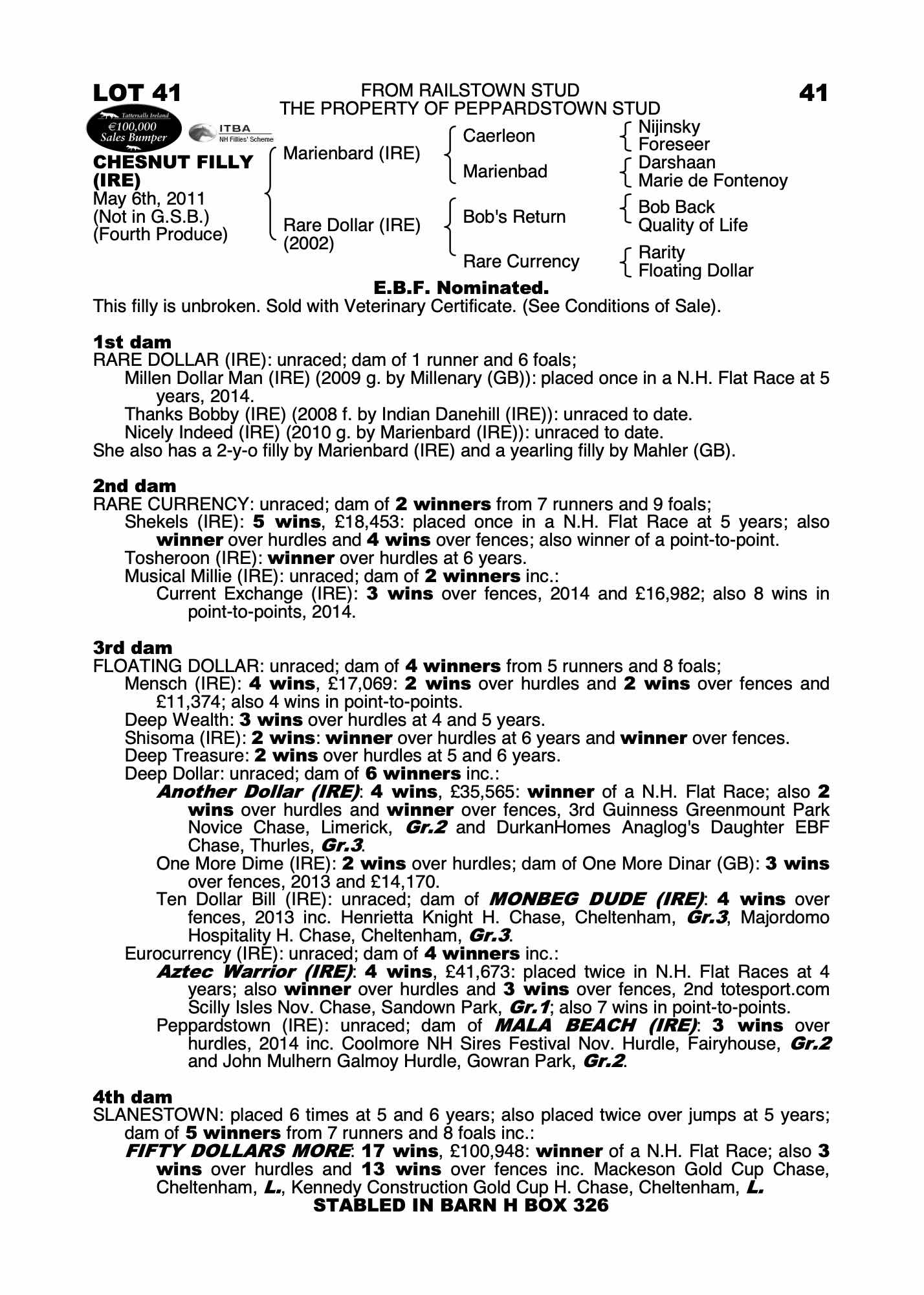 Rare Dollar Ire Ch F Ire Back To List Pdf Purchaser Ebm Price 1 500 Consignor Railstown Stud Sales For Full Brothers Sisters Ascot July Sale 17 Lot 160 Nicely Indeed Ire G Thorndale Farm K C Bailey Ownaracehorse Ltd 32 000